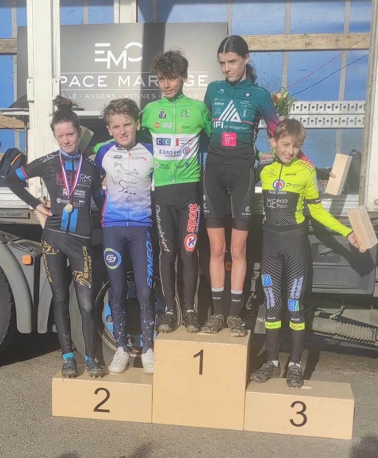 ChateauVc's tweet photo. 2 victoires 2 podiums ce week-end pour le véloce
Aloiss Roubot en U9 et Gaby Matignon  en U19  et 1ère féminine pour Enola Boubot en u15  2ème place pour Baptiste Boudier en U17 à Chemillé En Anjou et Cedric Roubot 9ème en Access https://t.co/PUzX785iGp