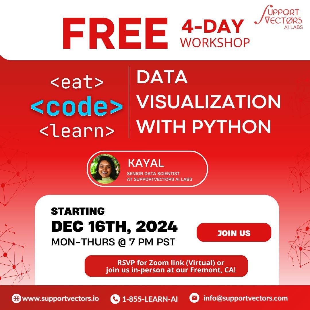 supportvectors's tweet image. Join this FREE course at @supportvectors
Dr. @asifqamar
Register here: meetup.com/supportvectors/