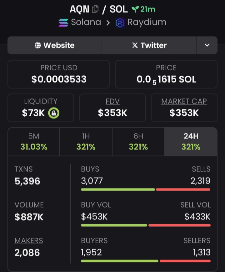 josephcitrano's tweet photo. $AQN Claiming is Live. https://t.co/GLo8zXU05o https://t.co/H6KITwRVI9