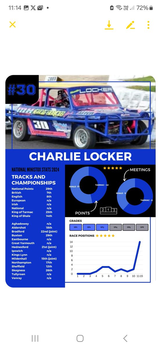 30 charlie locker.