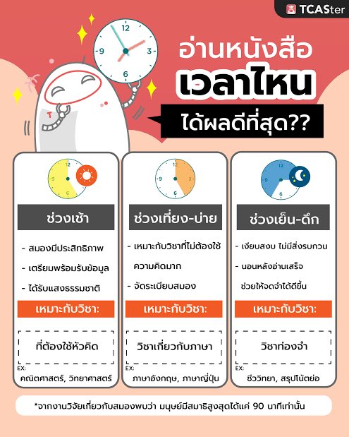 แปะไว้ค่ะ เผื่อน้องๆที่ต้องการอ่านหนังสือสอบ