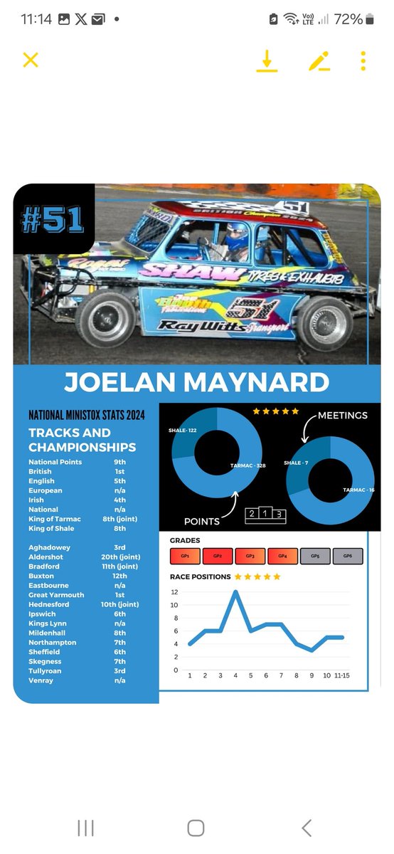 51 joelan maynard.