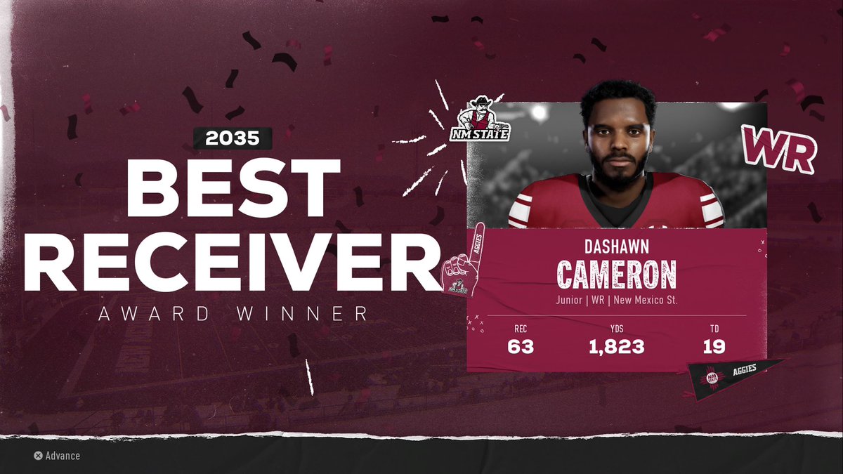 CoachHawkTuah's tweet photo. FIESTA

We’re headed to Glendale to take on Georgia! We know what we have to do, FINISH STRONG! Also Dashawn Cameron got the credit he deserved! Let’s get it Aggies! Details⬇️

📍: State Farm Stadium
⏱️: 5:00
📺: ESPN
🪡: ⚪️⚫️⚪️

#AggieUp https://t.co/vm7HqBI8UT