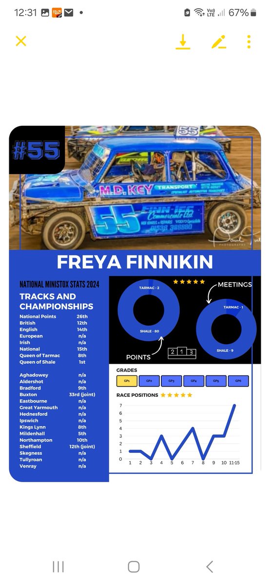 55 freya finnikin