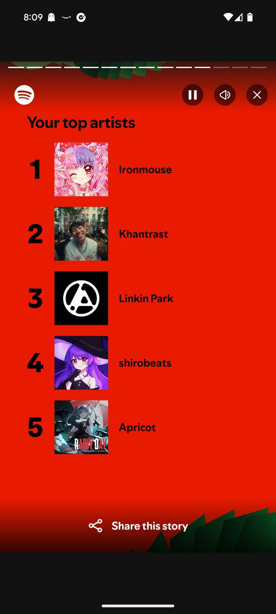 fullmetaljedi7's tweet photo. My music tastes really expanded this year. Thank you @ironmouse @LichVtuber @zentreya yall make some great tunes #vshojo #SpotifyWrapped #Ironmouse #lichvtuber #zentreya https://t.co/87OLPRZhbo