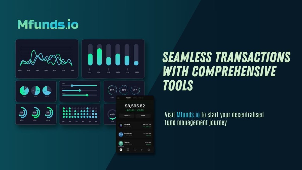 ManagementLabs's tweet image. 🔍 Track your investments live. Mfunds.io gives you real-time data and insights, so you’re always in the driver’s seat. 🚗 #DeFiTransparency #Crypto