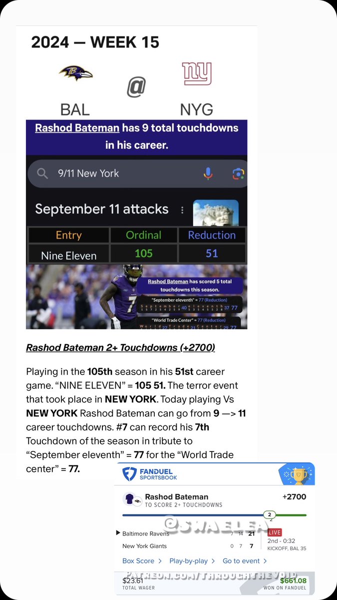 WEEK 15 NFL SUNDAY DECODE 🧪🏈

Rashod Bateman 2+ Touchdowns (+2700) ✅

Completes the 9/11 Tribute in New York. 💥

UNDENIABLE!!! 

#Gematria 🐳👑