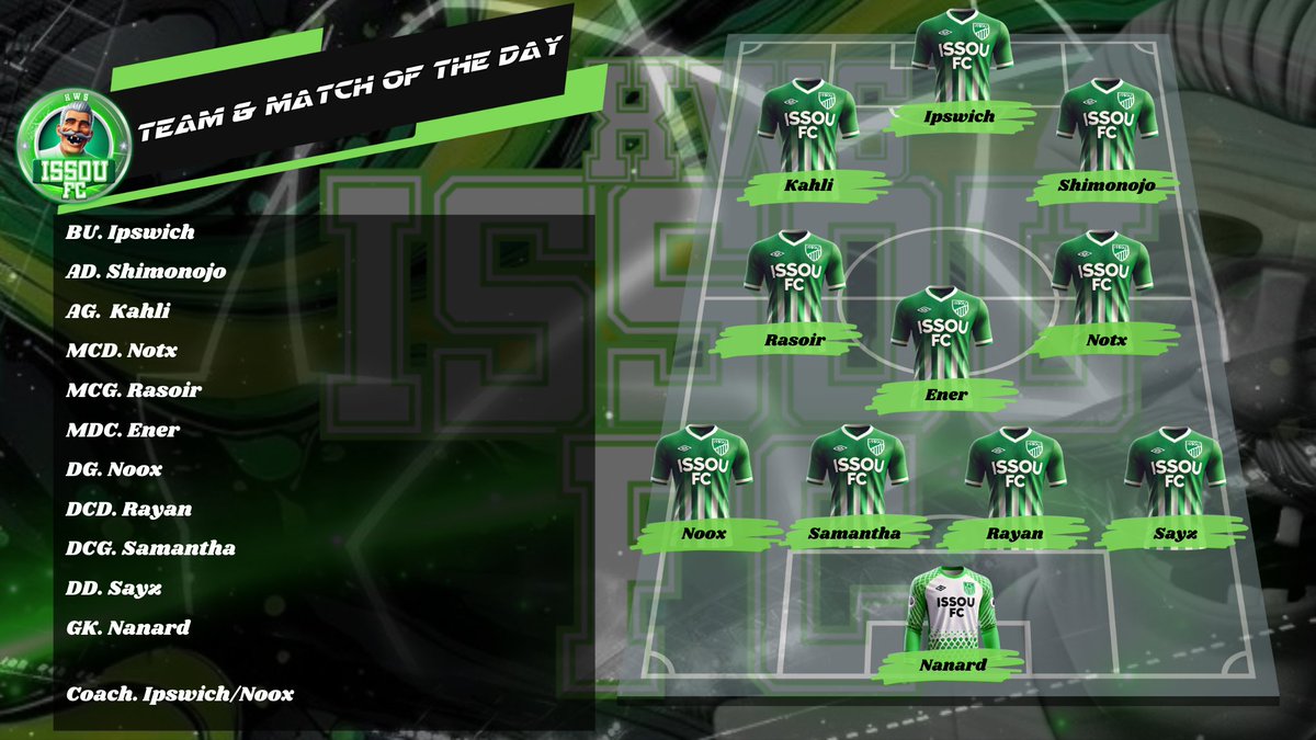 xWS Issou FC tweet media