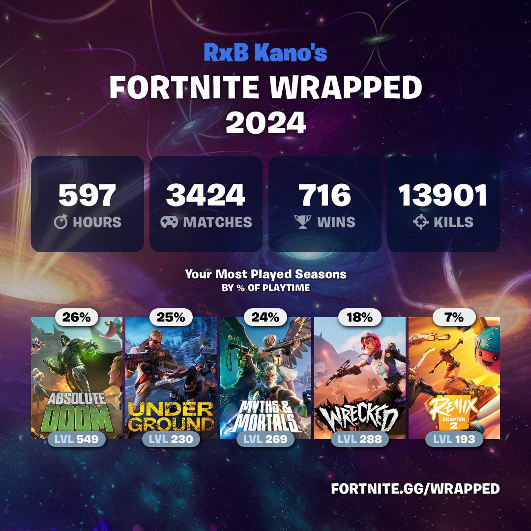 kano tweet media