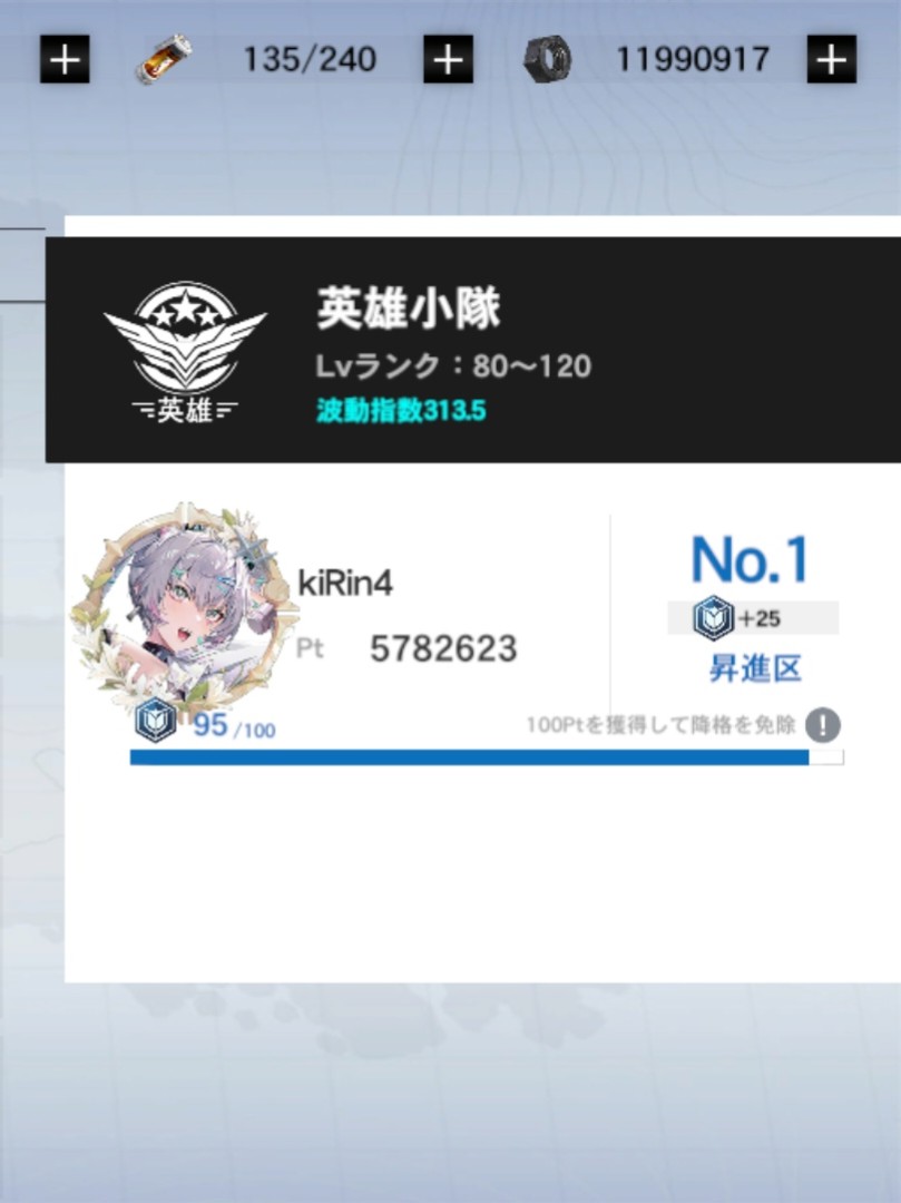 kiRin4_pg's tweet photo. 遅くなりすぎたが今週も乙カレニーナァ！！！！！！
戦区は良し！！！！！！幻痛は難しいね！！！！！！！！ https://t.co/zpqXcKFCW6