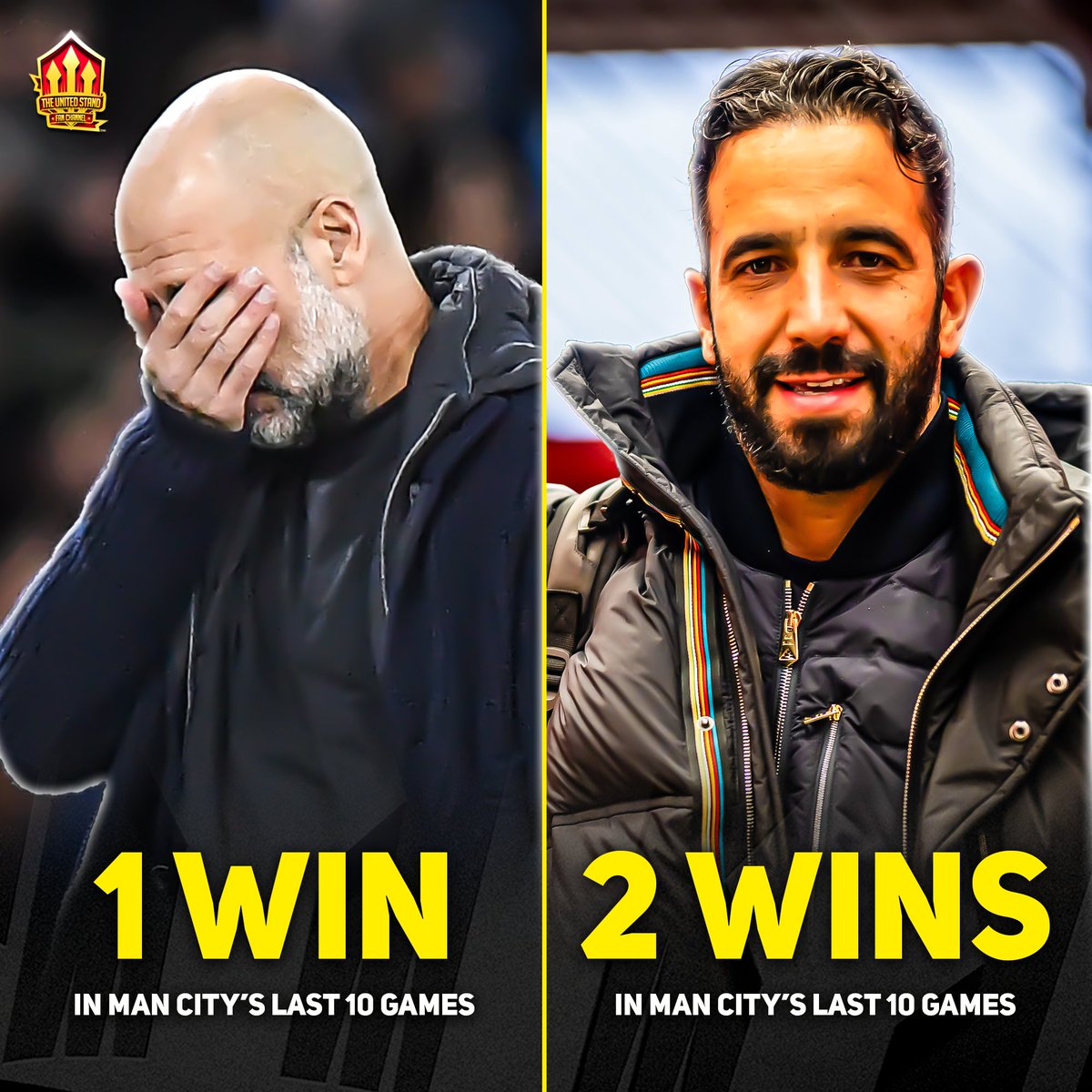 Stat of the day 💀 #mufc