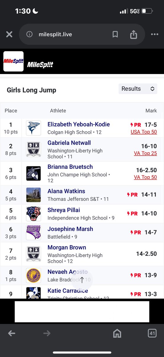 Alana Watkins 2026 tweet media