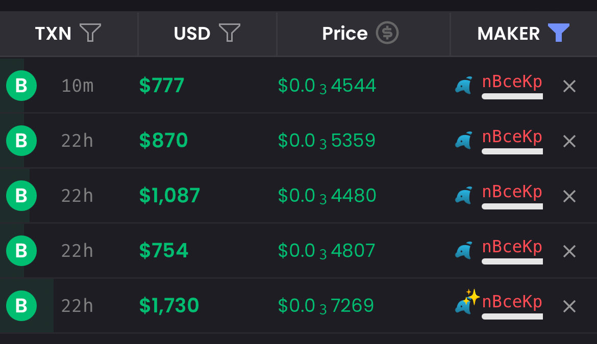 DegenDons's tweet photo. Does $goat whale know something we don’t? $raid next runner?

JDjsoEJXE4tgnrCYPRaWweSe9NXcyM92Thh2Whnzpump https://t.co/acf5lSwcsj
