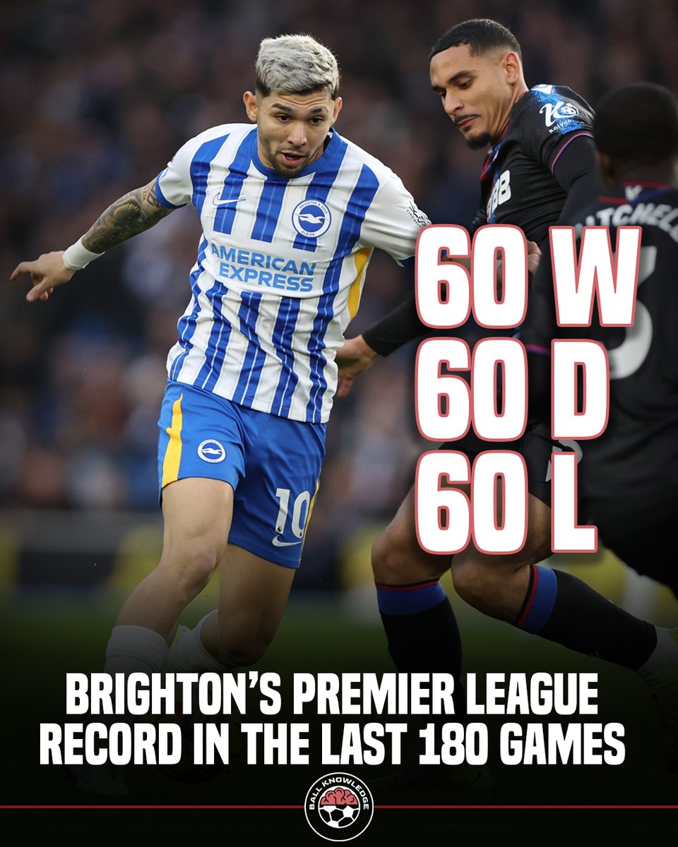 Can we call this a perfect record? 😮