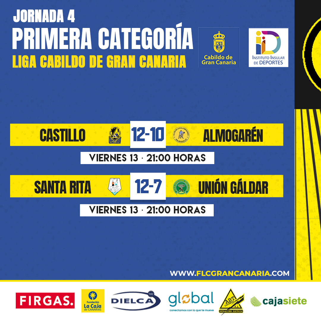fedluchagc's tweet photo. 𝗥𝗘𝗦𝗨𝗟𝗧𝗔𝗗𝗢𝗦 🔥​ | Tremenda jornada la vivida este fin de semana con estos resultados definitivos.

#LuchaCanaria #GranCanaria #GranDestino #muchoporvivir https://t.co/HFOtK5OHBf