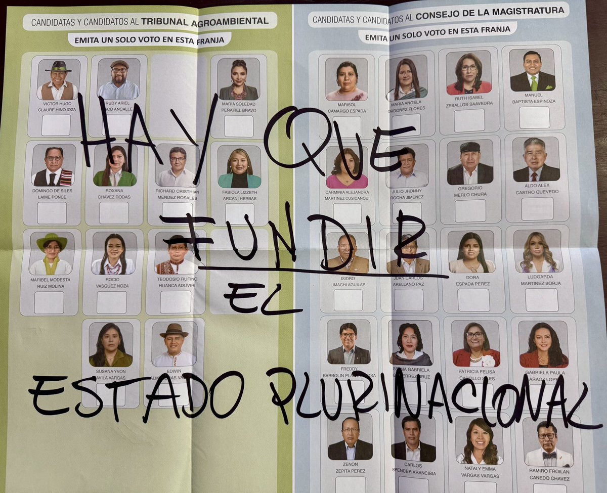 riosmauricio's tweet photo. ¡Hay que fundir el Estado Plurinacional! https://t.co/lSokDmX0Xu