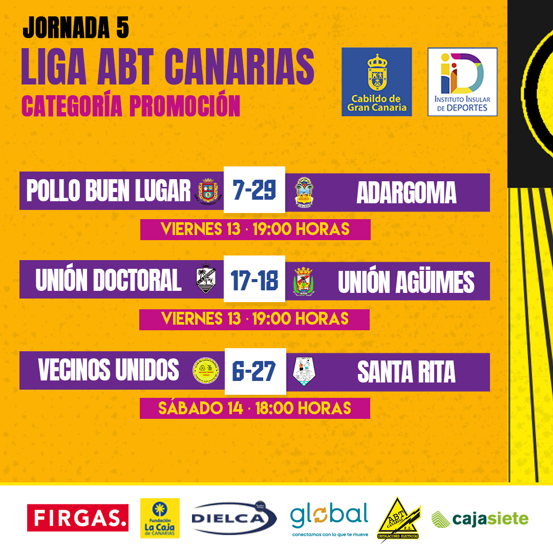 fedluchagc's tweet photo. 𝗥𝗘𝗦𝗨𝗟𝗧𝗔𝗗𝗢𝗦 🔥​ | Tremenda jornada la vivida este fin de semana con estos resultados definitivos.

#LuchaCanaria #GranCanaria #GranDestino #muchoporvivir https://t.co/HFOtK5OHBf