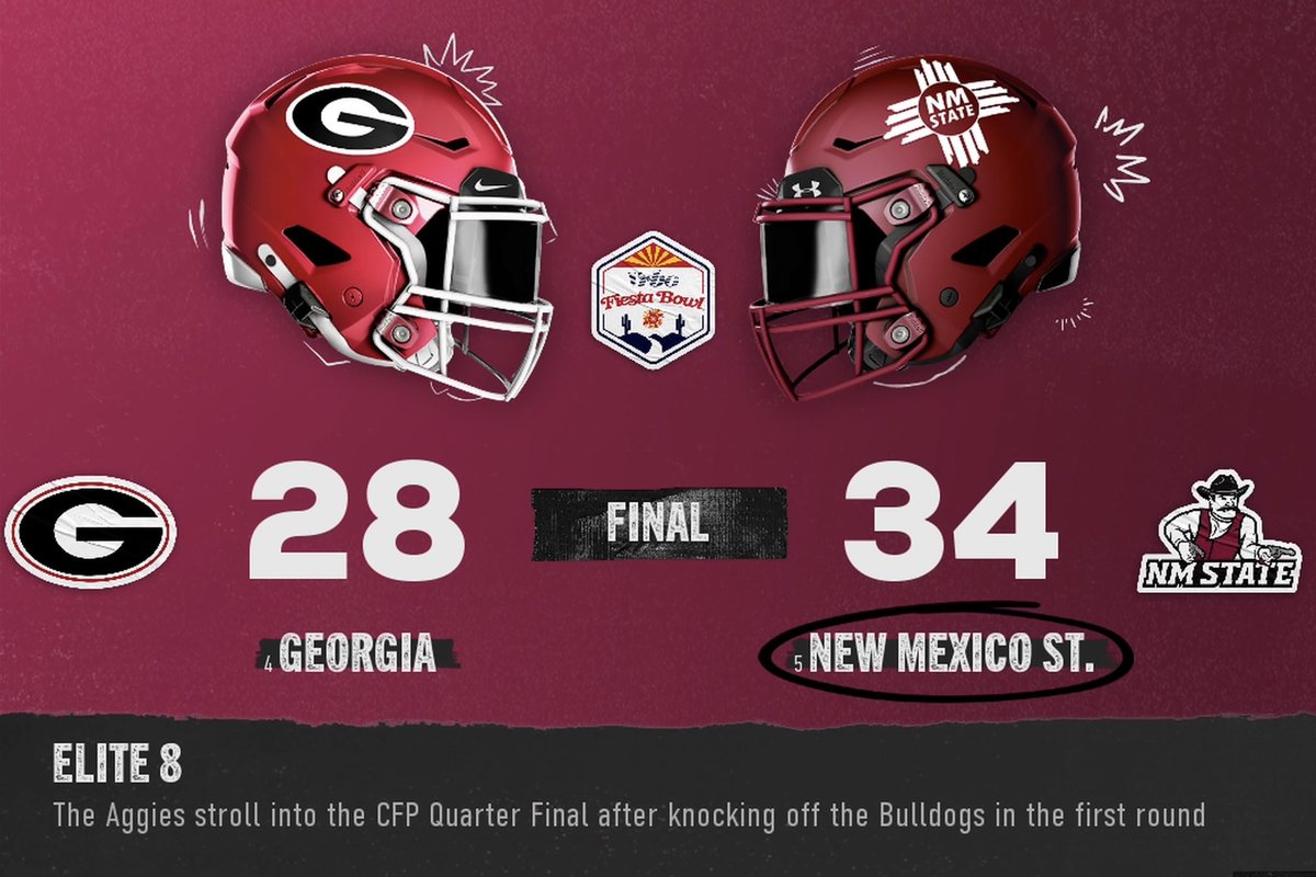CoachHawkTuah's tweet photo. ITS A PARTY

Aggies win the Fiesta Bowl over the Bulldogs! We’re moving on to the Semifinals! To take on @CoachGurth in the Sugar Bowl! We need a big crowd let keep it going… FINISH STRONG

NMSU- 34

DAWGS- the second perfect number 

#AggieUp https://t.co/EUubJLfAbq