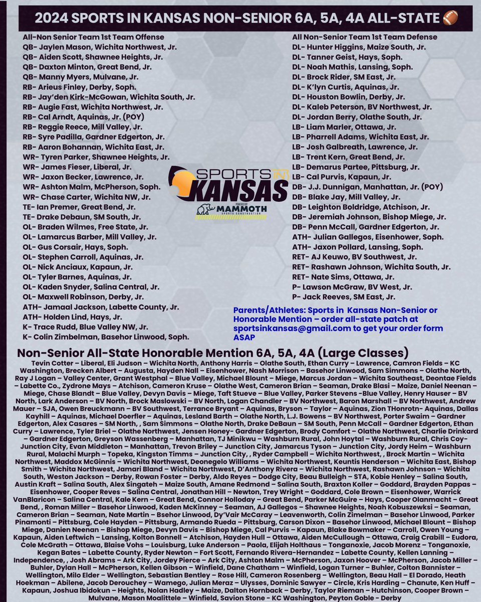 2024 Sports in Kansas Non-Senior 🏈 Team - Large Classes (6A, 5A, 4A)
