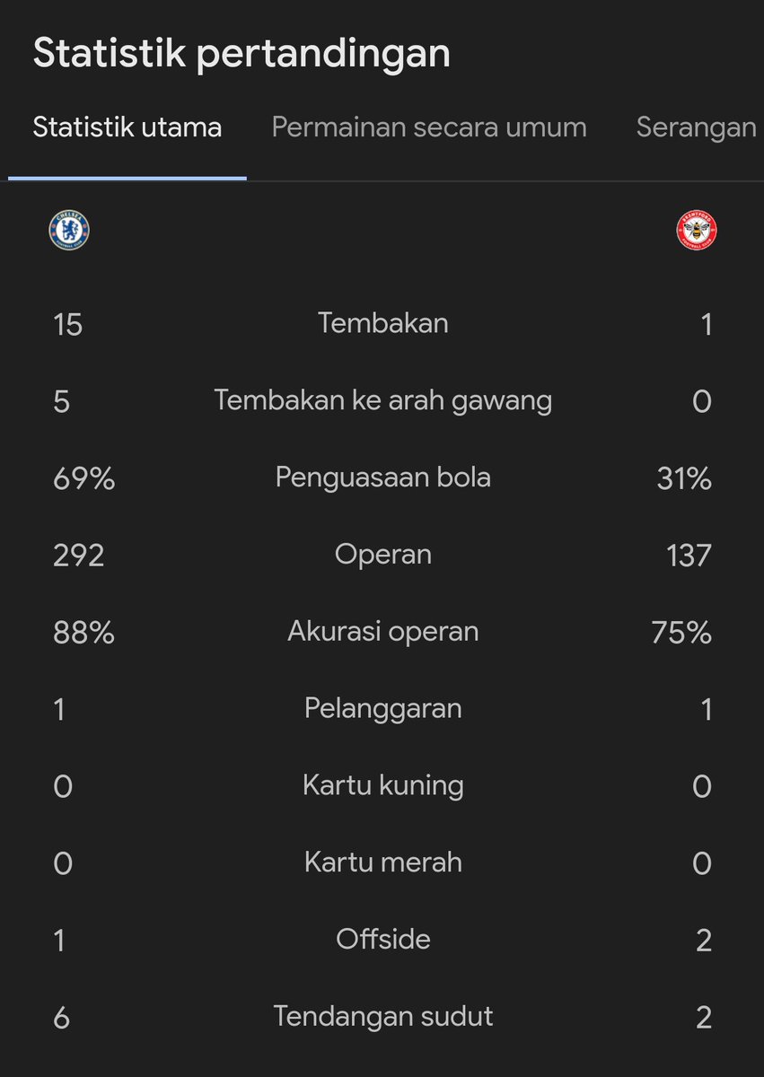 Extra Time Indonesia tweet media