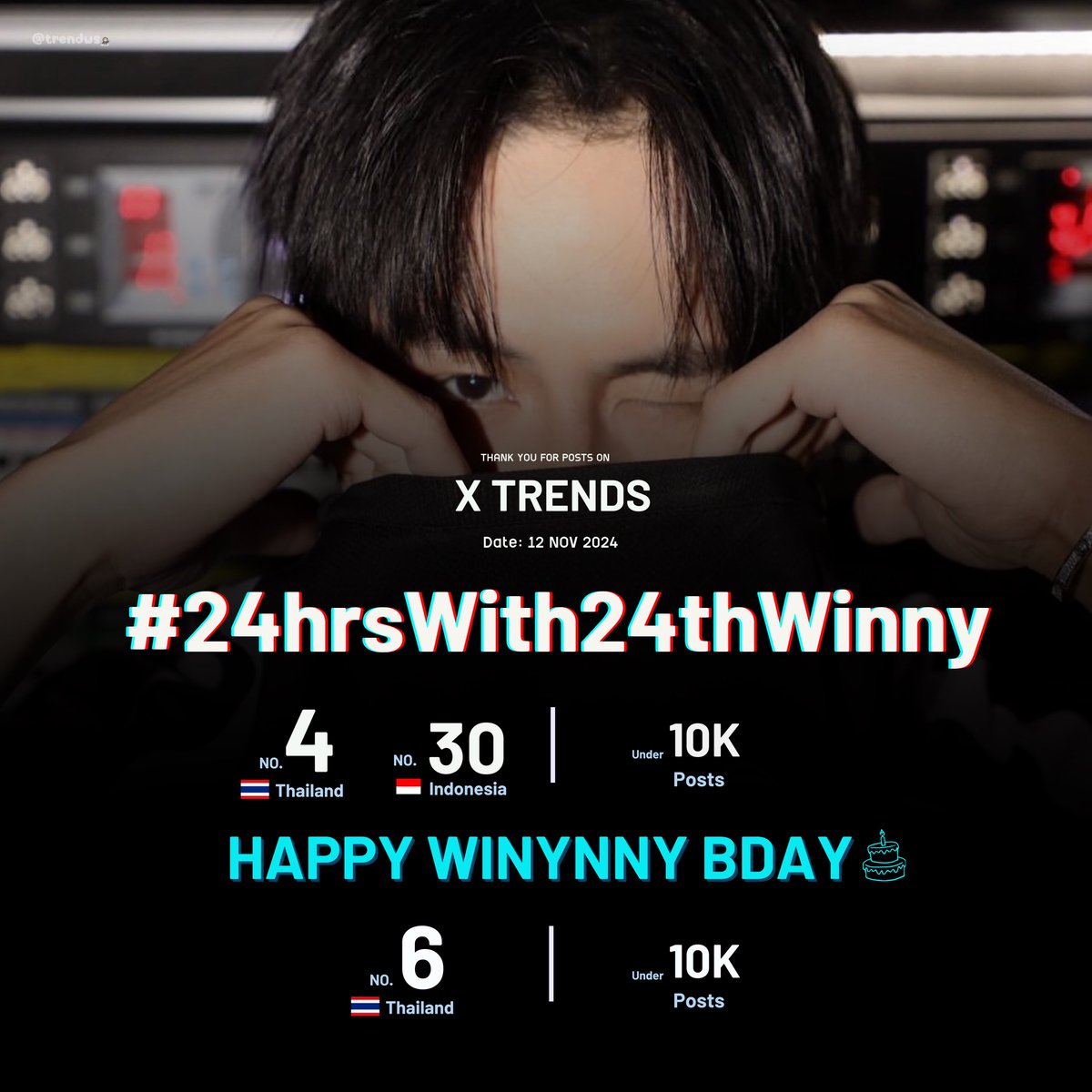 trendws_'s tweet photo. 📈 Summary of trending Hashtag & Keyword 🗓️ 12 NOV 2024
✩ Hashtag : #24hrsWith24thWinny
🇹🇭 #4 Thailand
🇮🇩 #30 Indonesia
✩ KW : HAPPY WINYNNY BDAY
🇹🇭6 Thailand
#winynny
#TrendsofWinnySatang https://t.co/1YAOA47le0