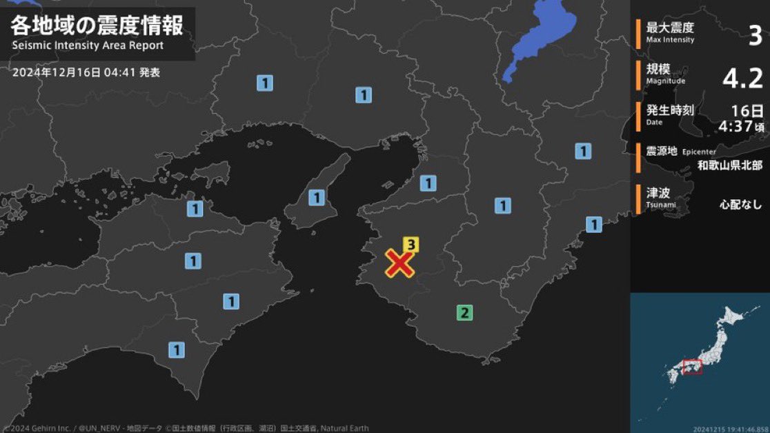 🚨緊急地震速報🚨

震源　和歌山県北部
規模　M4.2
震度　最大震度3  和歌山県

揺れを感じた方々、地震大丈夫でしょうか？
和歌山県では10月に群発地震が発生し、その後も地震が続いています。
群発地震が落ち着いた後に、強い地震が発生する事例もありますので、今後の地震活動に警戒してくだ tttt