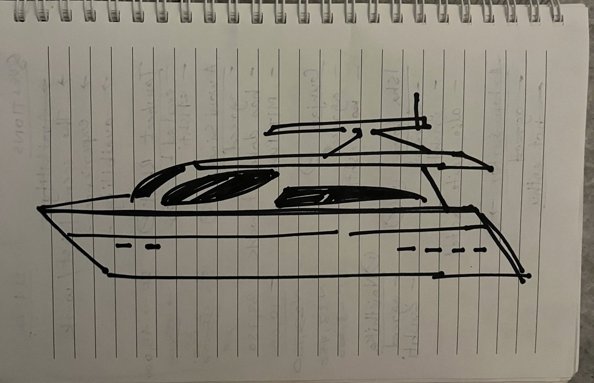 Manifest a yacht TODAY
#GOBIGORGOHOME
#GOELECTRIC