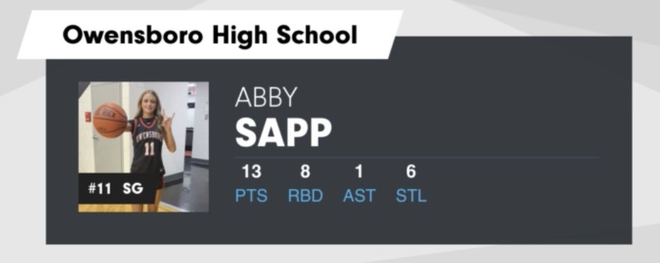 Jake Sapp (@jakesapp82) on Twitter photo Great effort on defense and pulled down some rebounds 💪. Keep grinding <a href="/AbbySapp2026/">Abby Sapp</a> . <a href="/alyxwhite_/">Alyx White</a> <a href="/PGHAkeem/">Akeem Webb</a> Great effort on defense and pulled down some rebounds 💪. Keep grinding <a href="/AbbySapp2026/">Abby Sapp</a> . <a href="/alyxwhite_/">Alyx White</a> <a href="/PGHAkeem/">Akeem Webb</a>