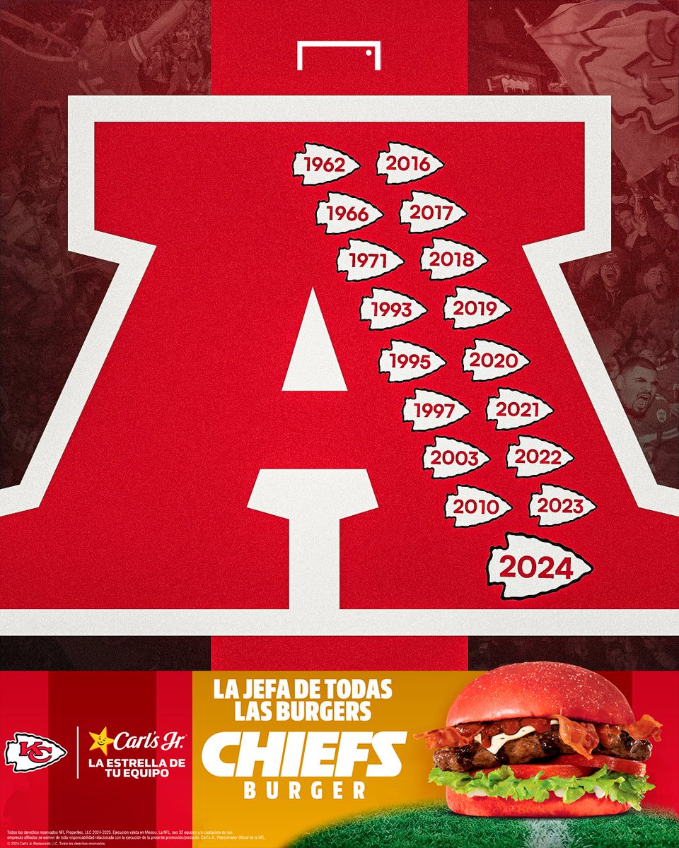 Goal_en_espanol's tweet photo. ¡Impresionante!  🤯 Estas son las veces que Chiefs ha ganado el campeonato divisional... 🏆🏈 

¡A celebrarlo con una #ChiefsBurger de @CarlsJrMx! 🍔😋 https://t.co/MmPt3Ue8Z9