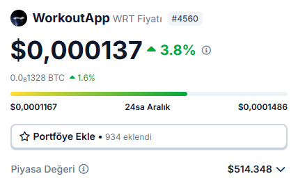 $WRT projesi bu hafta güzel bir etkinlik duyurdu.  

Battle of Steps turnuvası ile kullanıcılarına binlerce dolar dağıtacaklar, bu haberle birlikte tokenlerinin fiyatı arttı ve Arb ağında günün en değerlenen tokeni olarak dikkat çekmeye başladı. 500K$ gibi düşük bir market capi