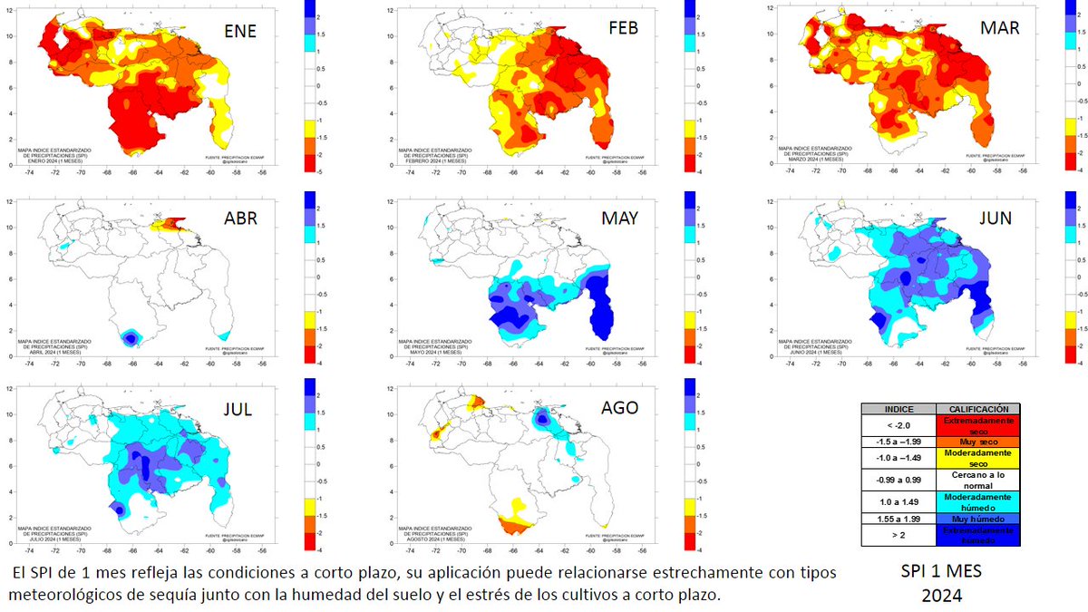 cgilsolorzano's tweet photo. 1/6  Mapa Indice de Precipitaciones (SPI) en noviembre 2024 para la escala de tiempo 1 mes, se ubica al sur de Bolívar y Esequibo moderadamente seco, el occidentes de muy a extremadamente húmedo, el resto del país normal. https://t.co/Mswfib0YoQ