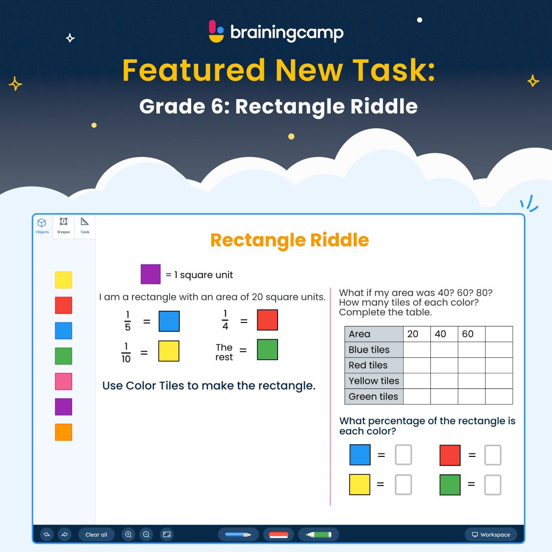 💥Color Tiles Riddle Task!
I'm a rectangle with an area of 20 square units
1/5 is 🟦
1/4 is 🟥
1/10 is 🟨
The rest is 🟩
Can you build me? 

➡️Check out this Task's Teacher Notes: bit.ly/41rJkIa
Save time, simplify planning &amp; engage students w/300+ K-8 Tasks!💥