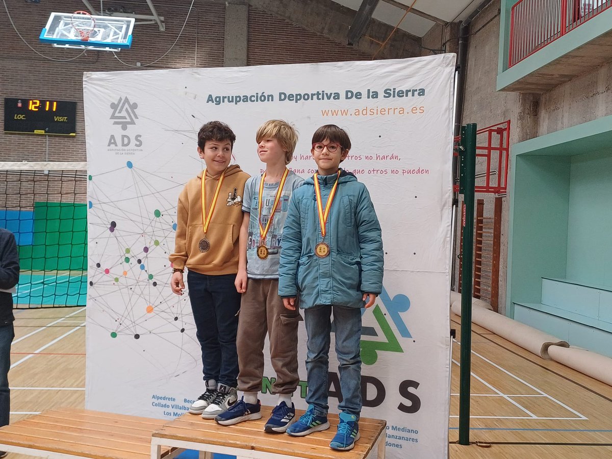 ajedrez_torre's tweet photo. Seis medallas en el primer torneo ADS
Prebenjamín:
Ethan Rama. 🥇
Juan Ignacio Martins. 🥉

Alevín:
Rhys Dante. 🥉
Jorge Alonso. 🥉

Infantil :
Óscar Eduardo Gómez Pérez. 🥇

Cadete :
Ignacio Fernández Núñez 🥇

Enhorabuena a todos https://t.co/4qLdmhgr9N