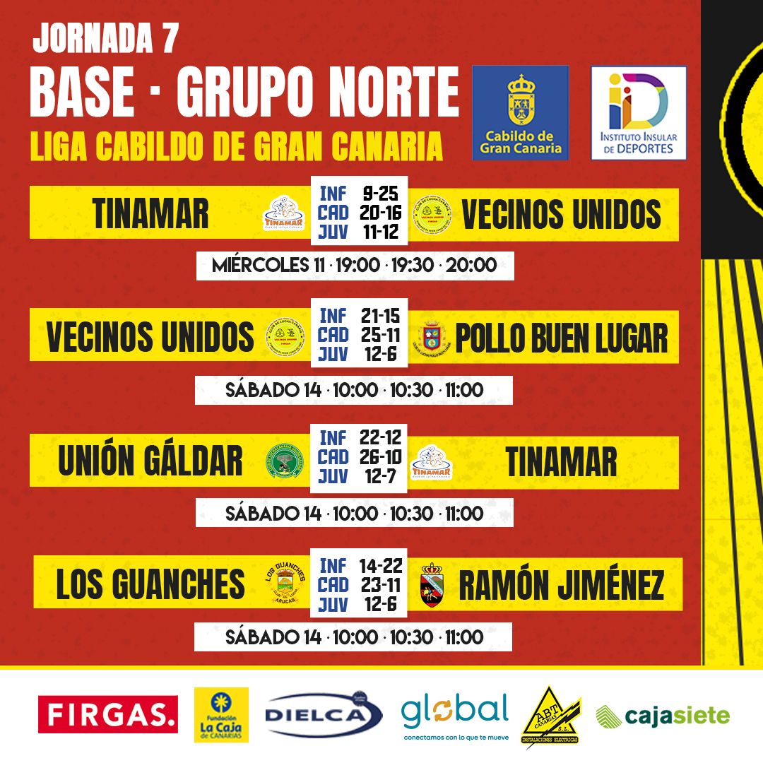 fedluchagc's tweet photo. 𝗥𝗘𝗦𝗨𝗟𝗧𝗔𝗗𝗢𝗦 𝗕𝗔𝗦𝗘 ✅​ | Nos metemos de lleno en fechas navideñas tras una jornada con estos resultados.

#LuchaCanaria #GranCanaria #GranDestino #muchoporvivir https://t.co/CUMAi86116