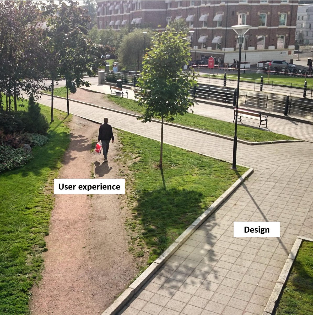 JimHarris's tweet photo. Why does the user experience and design process take different paths?
#CES2025 #MWC25 #desginthinking #desgin #usability https://t.co/pIfC8Wj42i