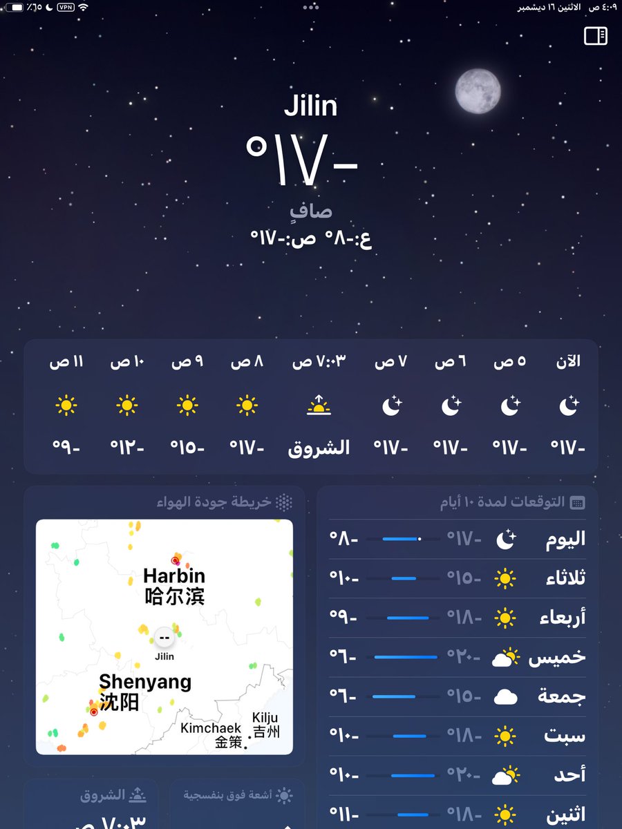CTraider's tweet photo. @Kw3Sal79 جميل استاذي العزيز دائما مميز 
حسب الاوضاع و التحليلات هنا تشير الى اسبوع بارب مشحون بالترقب https://t.co/wiJkrQtq0x