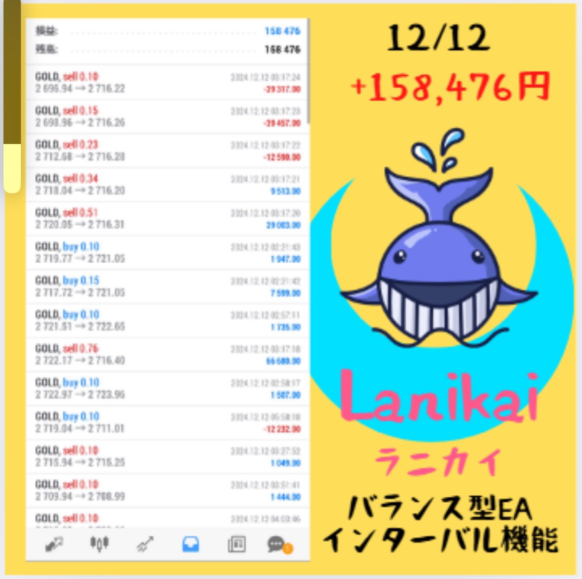 fx自動売買ゴールドea👼
　🦚ブルーワールド🦚

  🦩ラニカイ🦩
 ✨12/12   +158,476円✨

✅インターバル機能付き 
✅高耐久爆益型EA
✅月利100％想定

🐡オープンチャットあり🐡

🎆無料EAはプロフから🎆
ad 副業　FOMC 資産運用