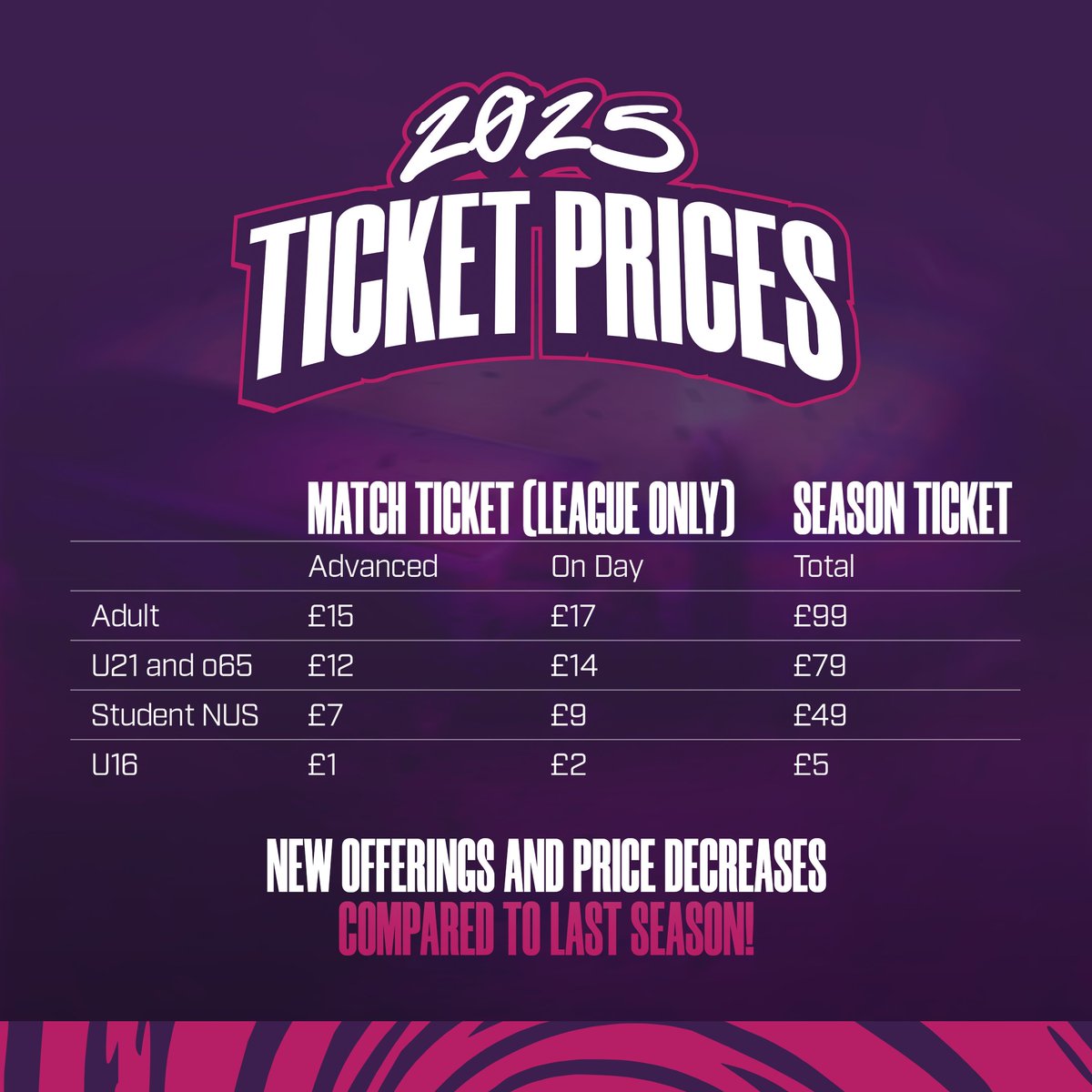 Midlands Hurricanes RLFC tweet media