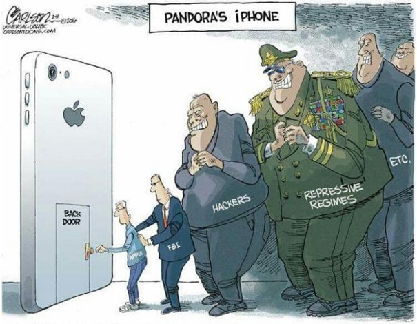 lopp's tweet photo. When government agencies ask for back doors to bypass security mechanisms... https://t.co/XQ60DXk4Yp