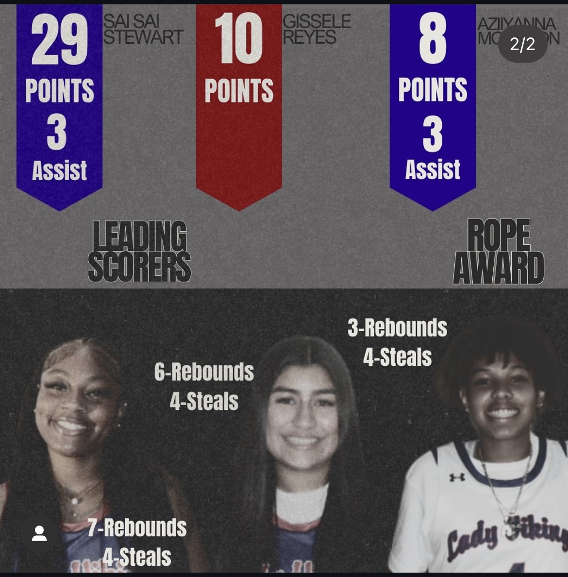 Saidastiny stewart Aka (saisai) tweet media