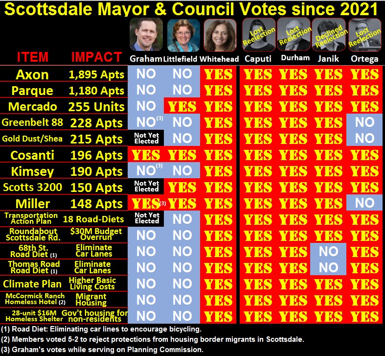 🔸SV🔸 tweet media