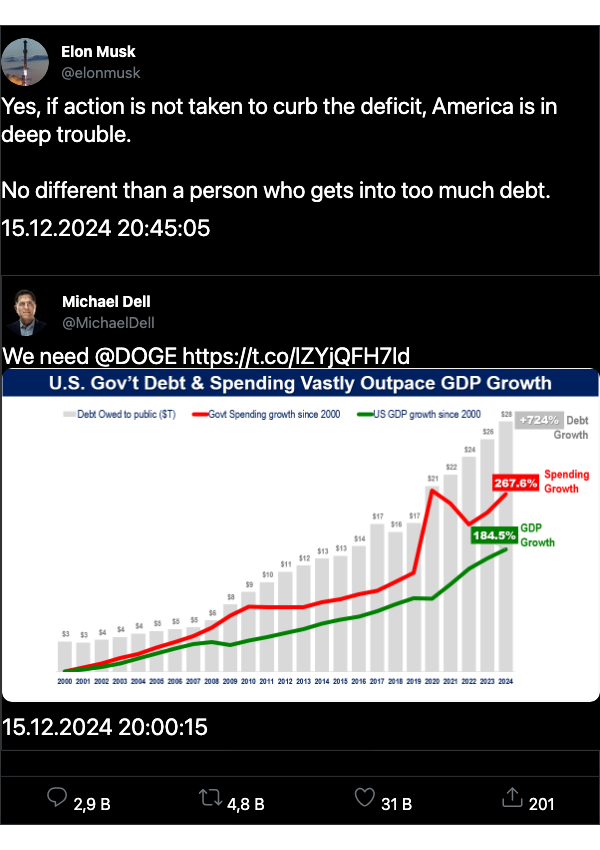 Piri Blockchain Technologies tweet media