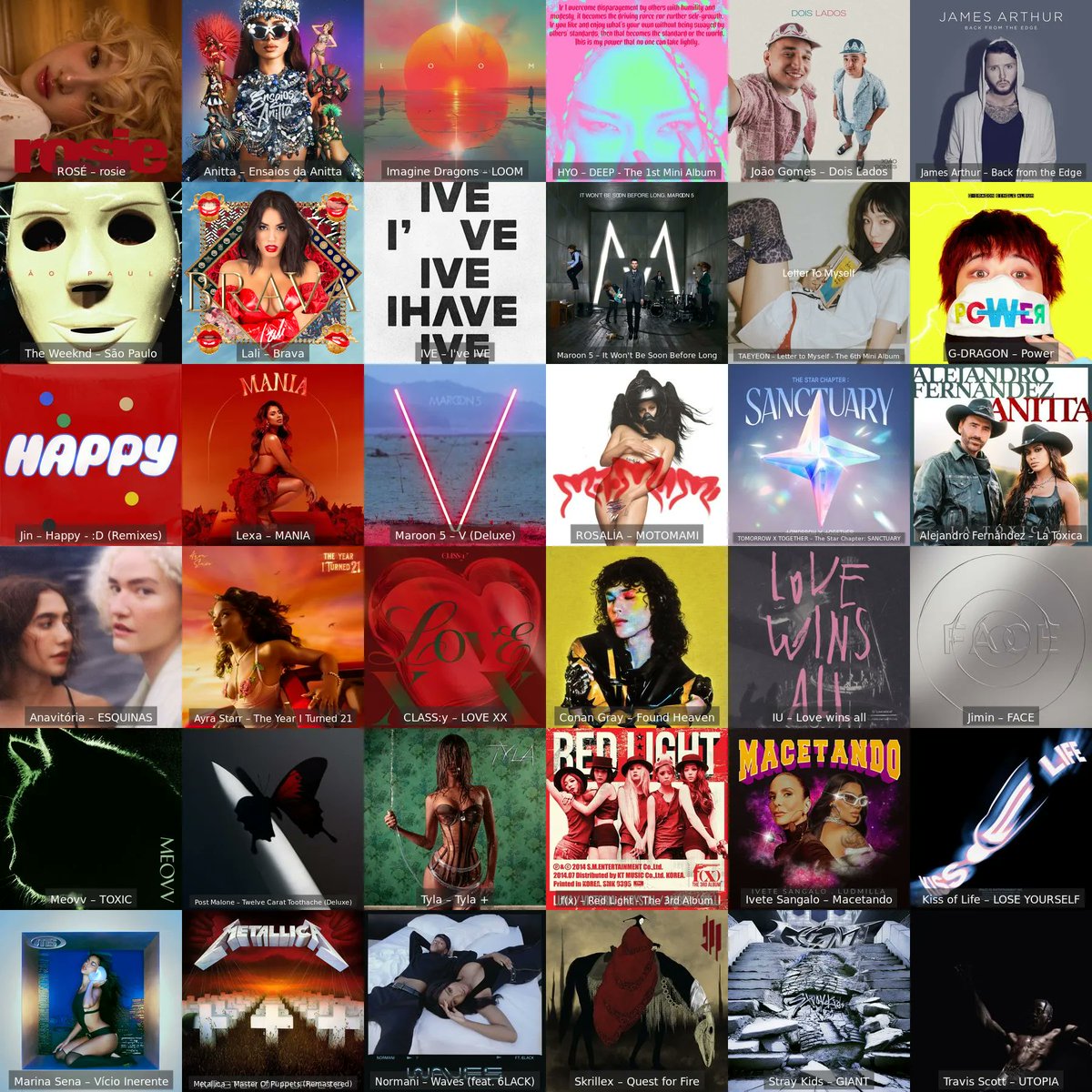 fefeecletico99's tweet photo. 🎶🎧🎧
#Lastfm #ecletico #rose #anitta #Metallica #tyla https://t.co/4SseFcAgd6