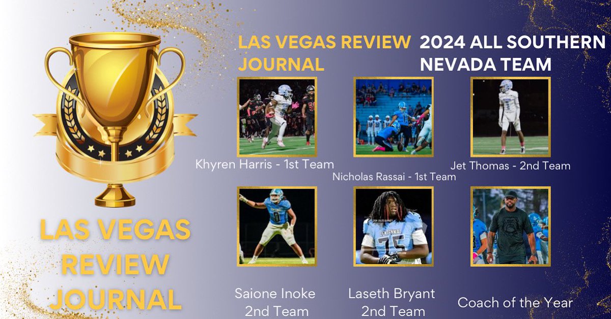 DJ Campbell (@dj_campbell26) on Twitter photo Congratulations to our Bulldogs! All Southern Nevada Team
Khyren Harris <a href="/5iveKhy/">Khyren Harris</a> - 1st Team RB
Nichols Rassai <a href="/NicholasRassai/">Nicholas Rassai</a> - 1st Team P/K
Jet Thomas <a href="/Jpt_thejet/">Jayden "Jet" Thomas</a> - 2nd Team WR
Laseth Bryant <a href="/Lasethjr/">Laseth Bryant</a> - 2nd Team OT
Saione Inoke <a href="/saione_inoke/">Saione Inoke</a> - 2nd Team LB
And I’m extremely Congratulations to our Bulldogs! All Southern Nevada Team
Khyren Harris <a href="/5iveKhy/">Khyren Harris</a> - 1st Team RB
Nichols Rassai <a href="/NicholasRassai/">Nicholas Rassai</a> - 1st Team P/K
Jet Thomas <a href="/Jpt_thejet/">Jayden "Jet" Thomas</a> - 2nd Team WR
Laseth Bryant <a href="/Lasethjr/">Laseth Bryant</a> - 2nd Team OT
Saione Inoke <a href="/saione_inoke/">Saione Inoke</a> - 2nd Team LB
And I’m extremely