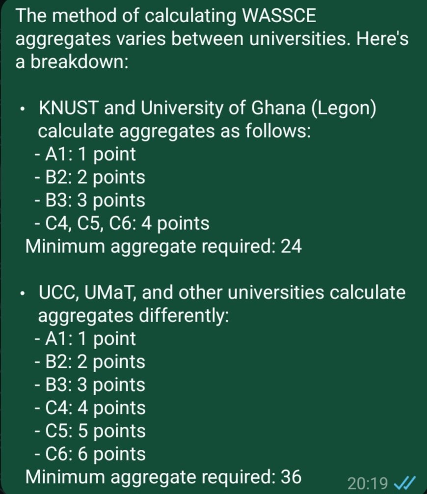 its_nankrah's tweet photo. @David_Hills64 @VOICE_of_KNUST He is providing credible information to educate prospective applicants. You just need to know how the various Universities in Ghana calcu https://t.co/pmiZaifQAY