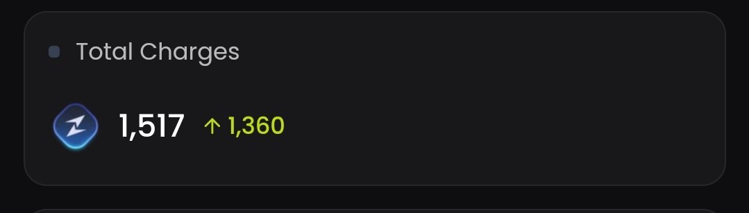 Chiroma32's tweet image. 3 post liked by watchers &amp;amp; earned 1.5k points so far 🤩

AIRDROP 1 is live &amp;amp; and i am aiming to earn atleast 50k points 🔥

Hoping to get like on this post from watcher 👀

Gather here for $ZENTRY points 👇

Like  #Zentry = points 

Mention @Zentry = points 

( Comment $ZENT )