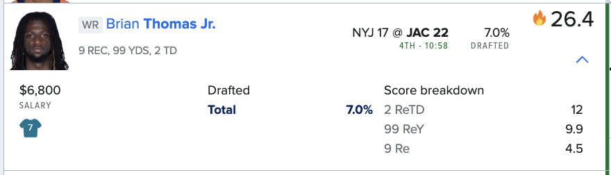 InvestDFS's tweet image. Only 7% on #FanDuel &amp;amp; 27% on #DraftKings , #WeWillTakeThat