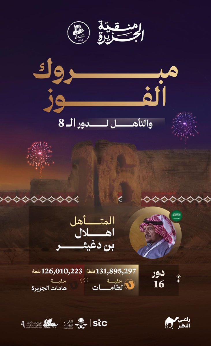 فهد بن حثلين (@f_binhithleen) on Twitter photo أبــارك لصاحب "لطامات" اهلال بن دغيثر ولجمهوره الفوز في المنافسة القووية التي اختطفت بها كرت التأهل لـدور 8
<a href="/ahlal_Degther/">اهلال ابن عايض بن دغيثر</a>
الأمر احتدم 🔥وأنت الحكم🇸🇦
#منقية_الجزيرة
#راعي_النظر
#راعي_الشداد
#مهرجان_الملك_عبدالعزيز_للإبل9 أبــارك لصاحب "لطامات" اهلال بن دغيثر ولجمهوره الفوز في المنافسة القووية التي اختطفت بها كرت التأهل لـدور 8
<a href="/ahlal_Degther/">اهلال ابن عايض بن دغيثر</a>
الأمر احتدم 🔥وأنت الحكم🇸🇦
#منقية_الجزيرة
#راعي_النظر
#راعي_الشداد
#مهرجان_الملك_عبدالعزيز_للإبل9