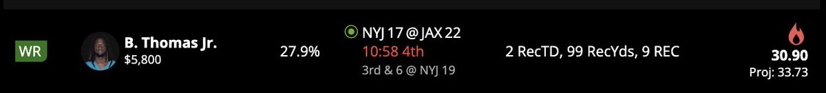 InvestDFS's tweet image. Only 7% on #FanDuel &amp;amp; 27% on #DraftKings , #WeWillTakeThat