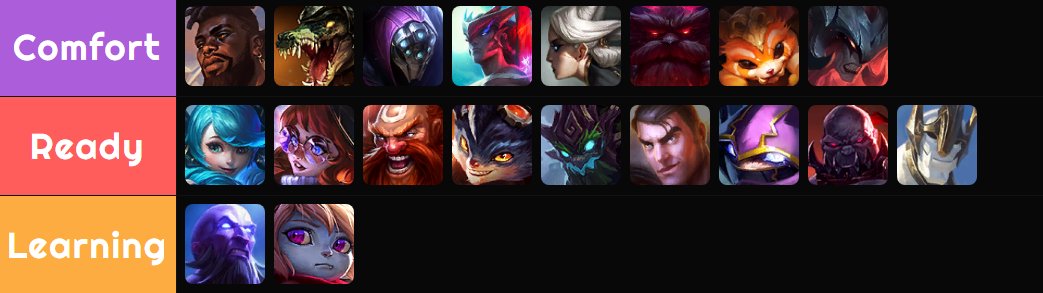 ABL Impulse (@impulsetop) on Twitter photo 